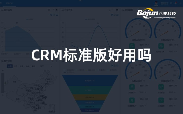 CRM標準版好用嗎？