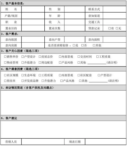 怎么管理客戶資料？