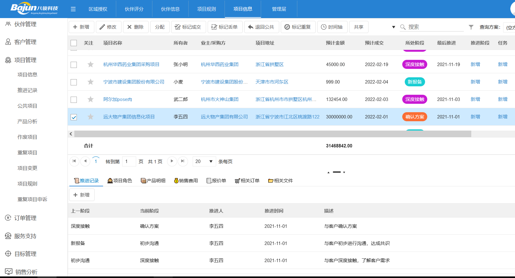 經(jīng)銷商管理系統(tǒng)中項(xiàng)目授權(quán)書是什么？