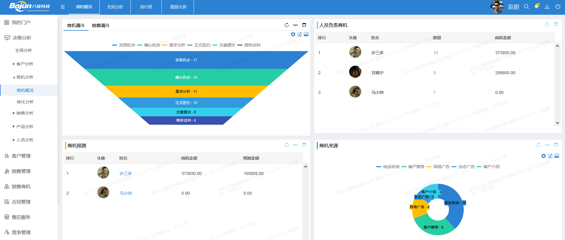 CRM軟件哪家好？