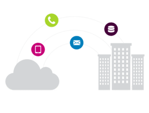 訂閱成本是基于云的 CRM 的持續(xù)費(fèi)用，而不是本地解決方案