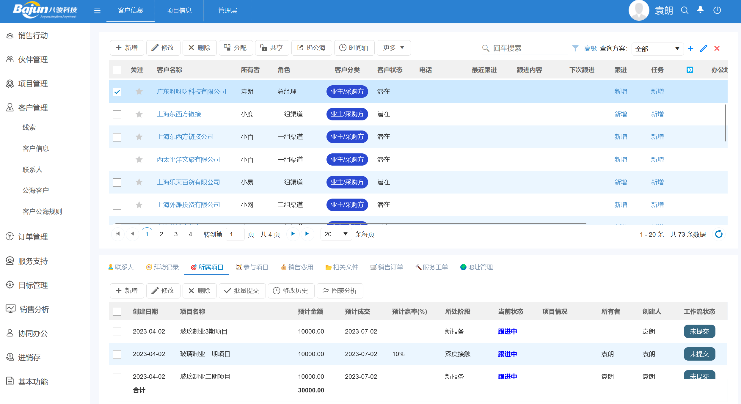 銷售項(xiàng)目管理是什么意思，如何進(jìn)行項(xiàng)目型銷售管理?
