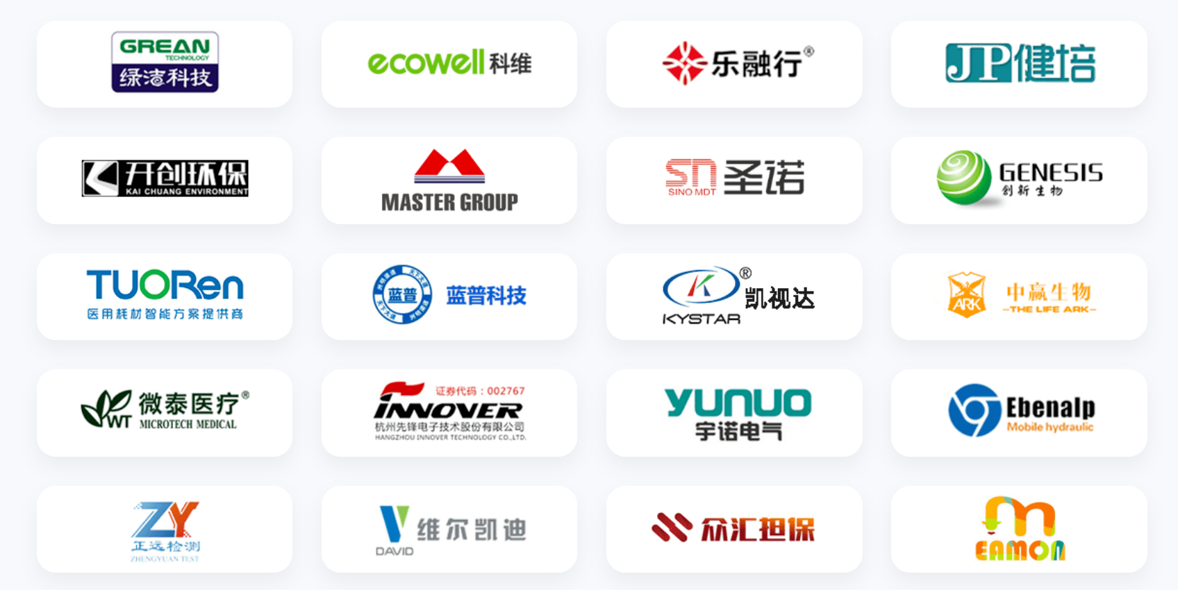 終端客戶(hù)管理系統(tǒng)