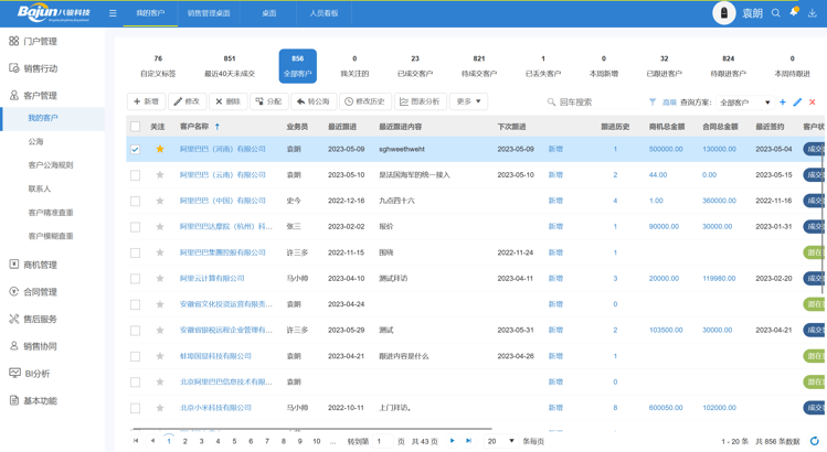 適合中小企業(yè)的CRM是什么樣的？CRM盤點