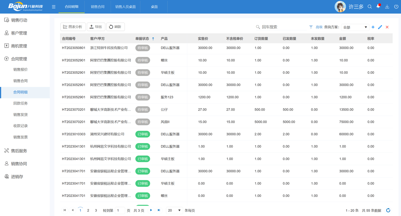 合同管理系統(tǒng)的選型和實施