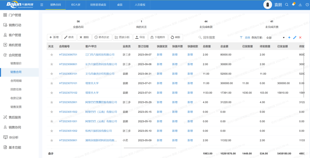 OMS是什么意思，對中小企業(yè)有什么用？