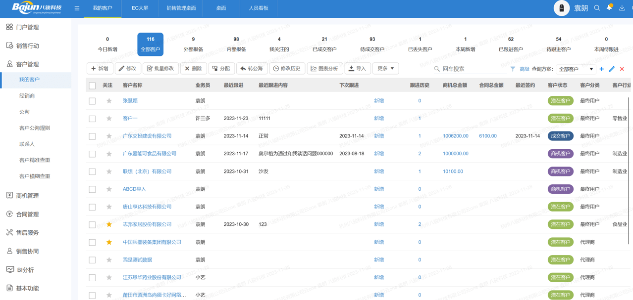 客戶關(guān)系管理怎么做？