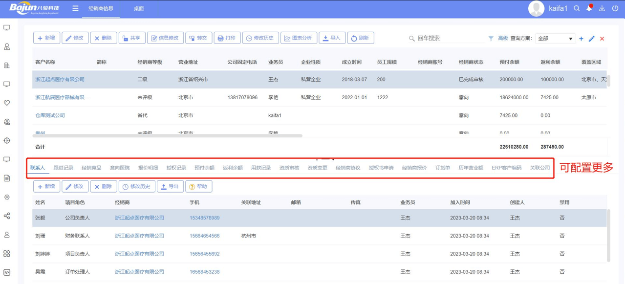 渠道商管理是什么，主要包括哪些內(nèi)容