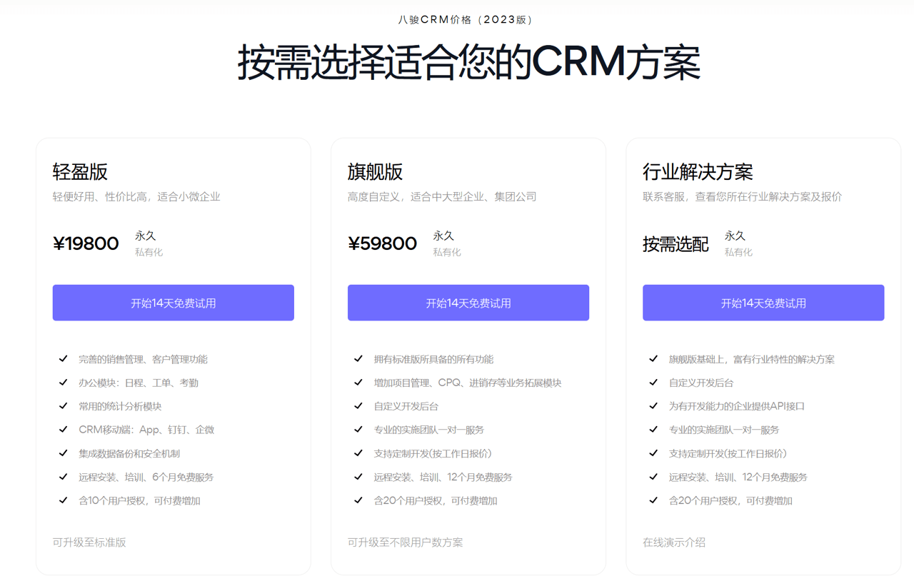 2024年，CRM系統(tǒng)多少錢一套？