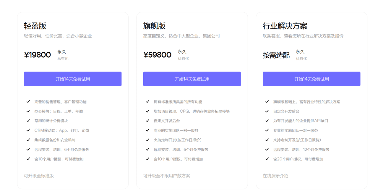 CRM系統(tǒng)報價