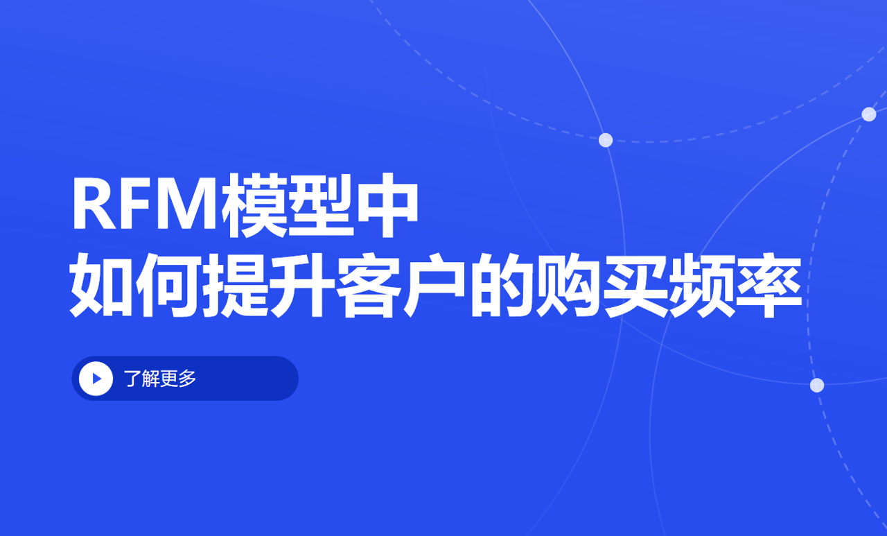 回客戶的購(gòu)買(mǎi)頻率