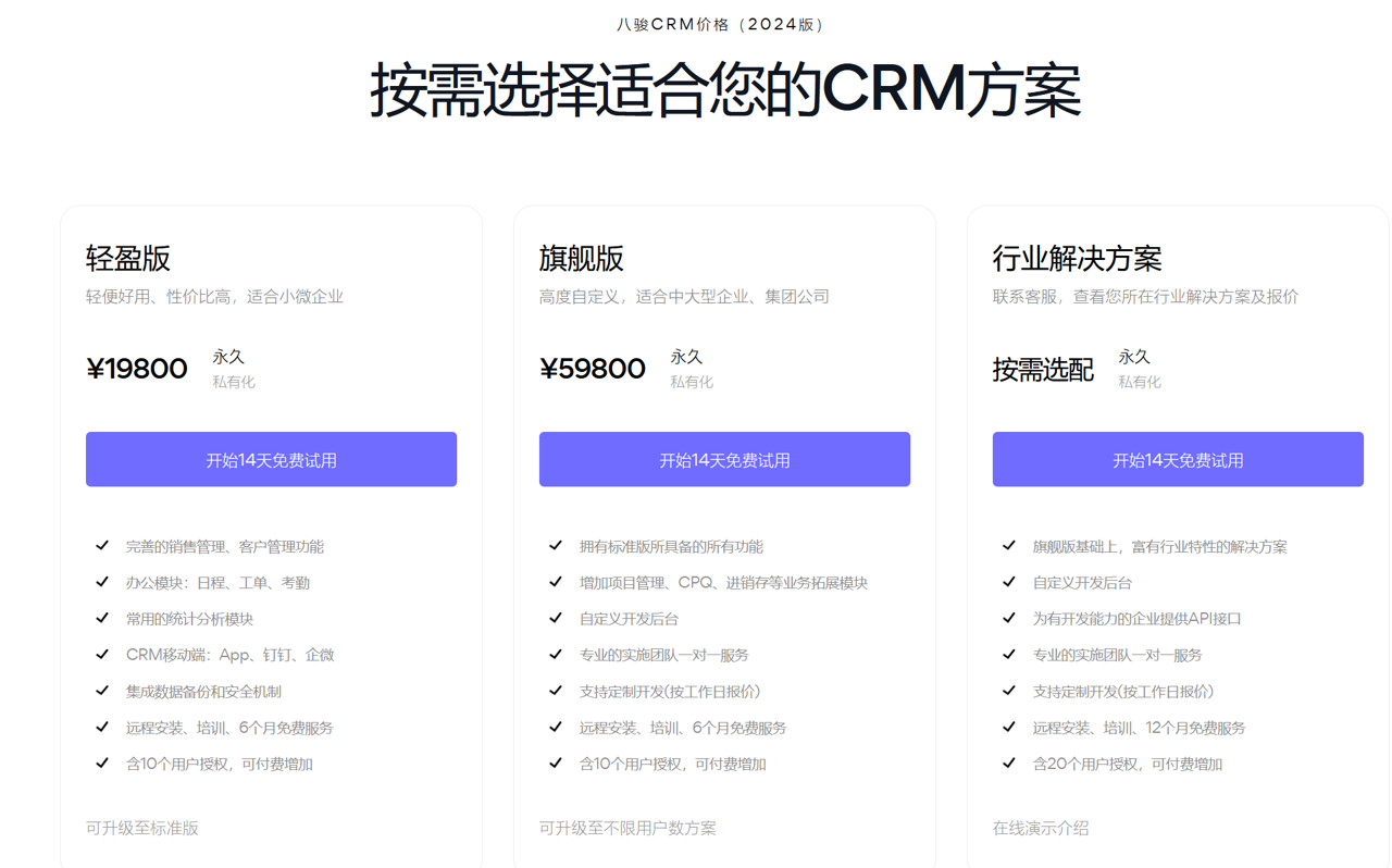 CRM系統(tǒng)費(fèi)用是多少
