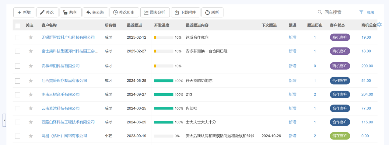 客戶(hù)列表頁(yè)