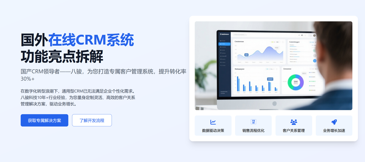 國外在線CRM系統(tǒng)究竟具備哪些強大功能？