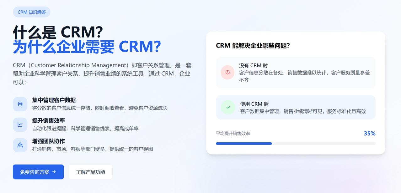 CRM客戶管理系統(tǒng)是什么，主流產(chǎn)品及費用