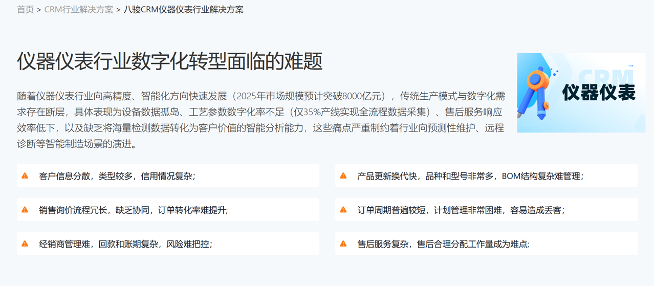 儀器儀表制造企業(yè)如何選對(duì)CRM？