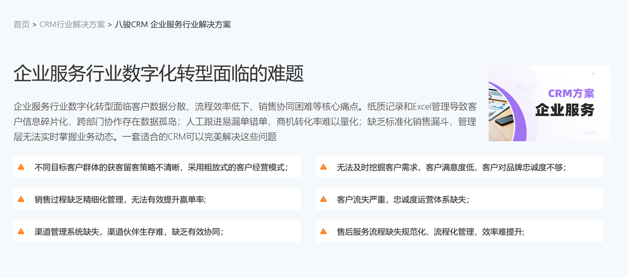 企業(yè)服務行業(yè)數(shù)字化轉(zhuǎn)型