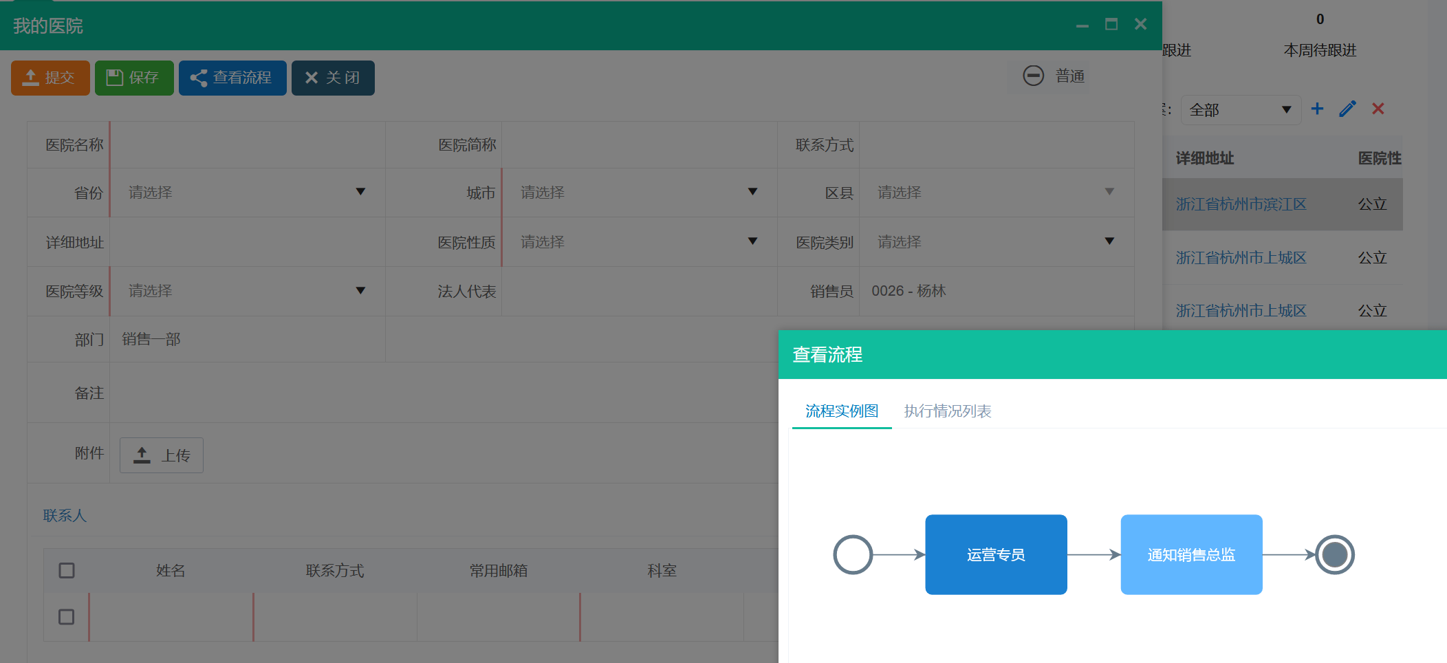 醫(yī)院客戶