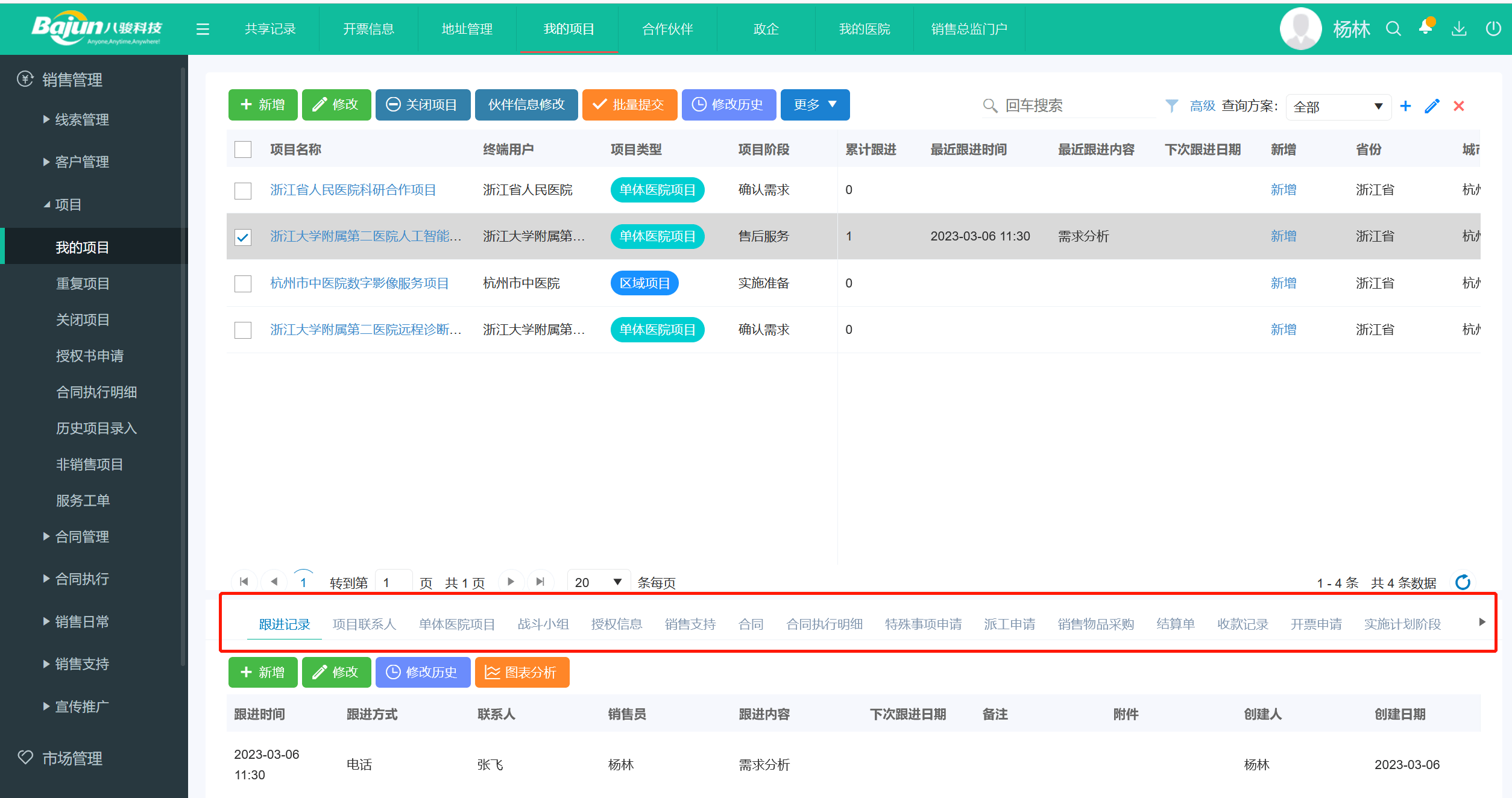 項(xiàng)目立項(xiàng)管理