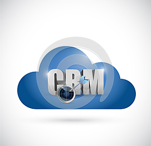 <b>CRM ,ERP,OAߵą^(q)e</b>