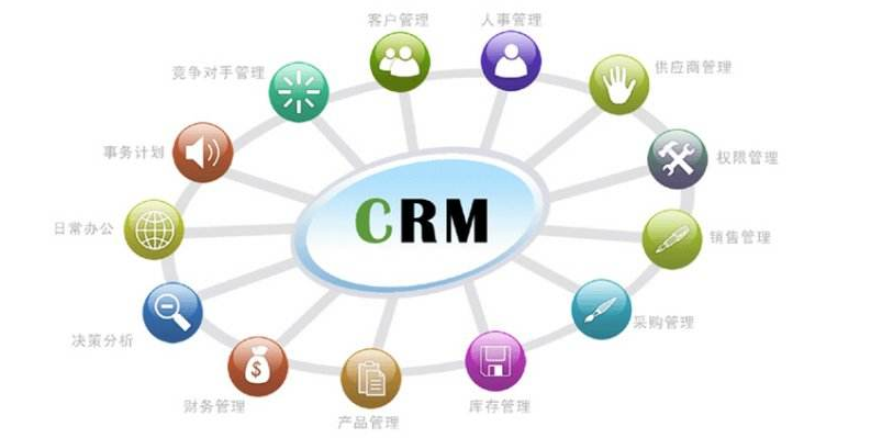 CRMϵy(tng),crmx,CRMļҺ