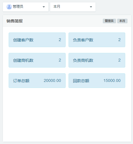 八駿CRM銷售簡(jiǎn)報(bào)
